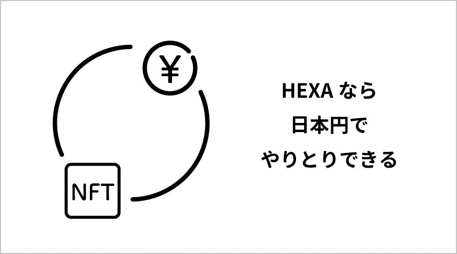 hexaは日本円で売買できる